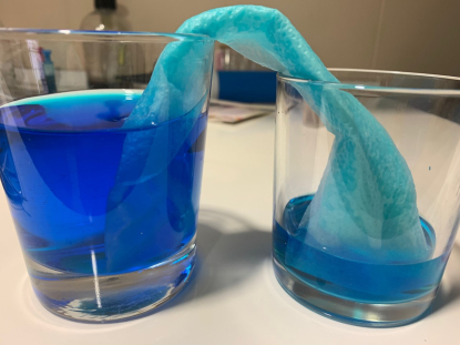  Experimentem amb l'aigua. Visita - taller a la Casa de les Aigües